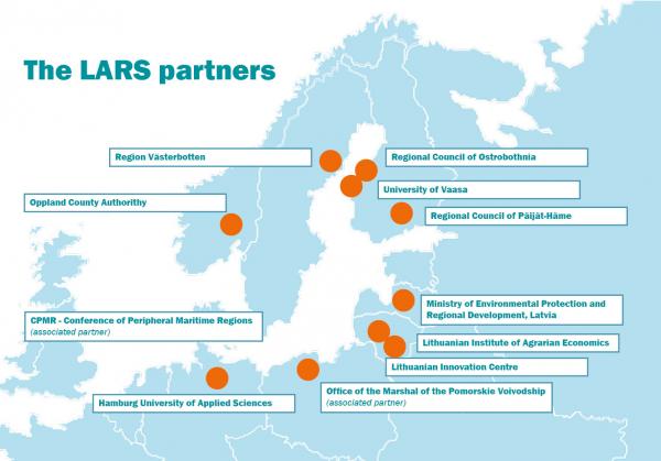 Map parters